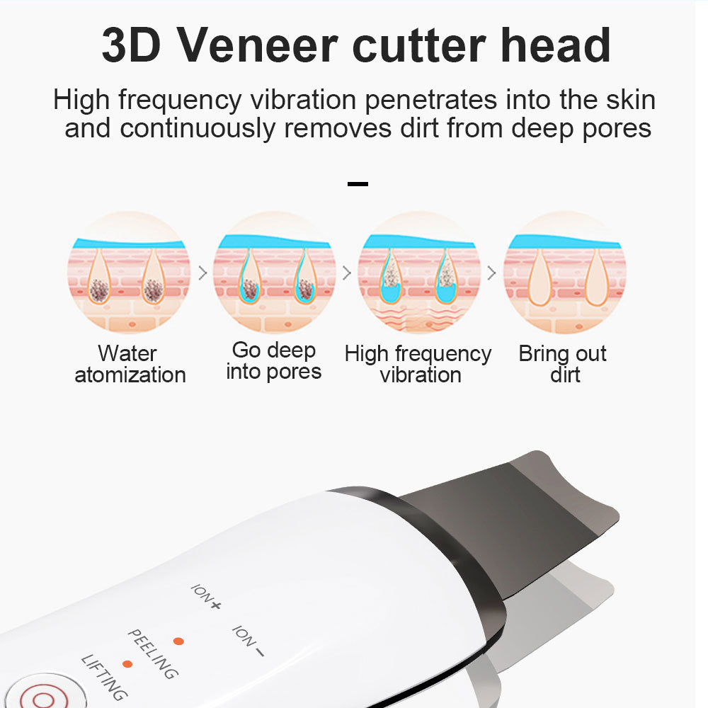 Ultrasonic Skin Scrubber – Deep Clean & Tighten at Home